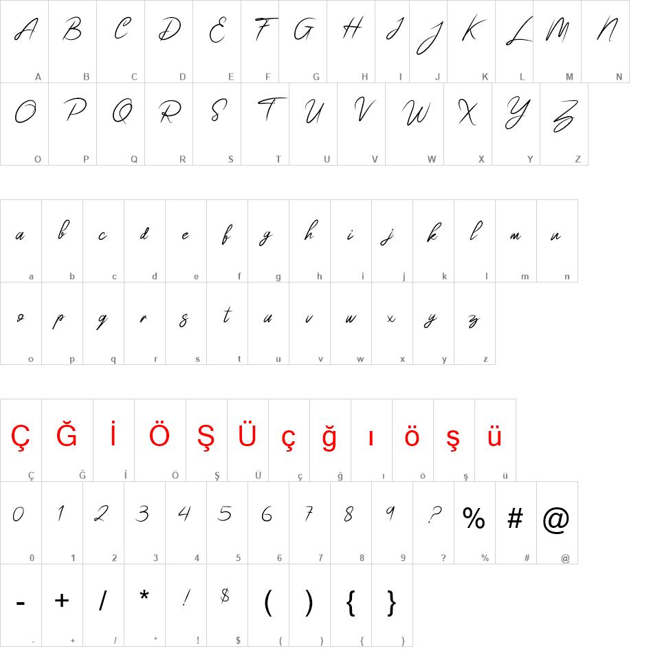The Youther font